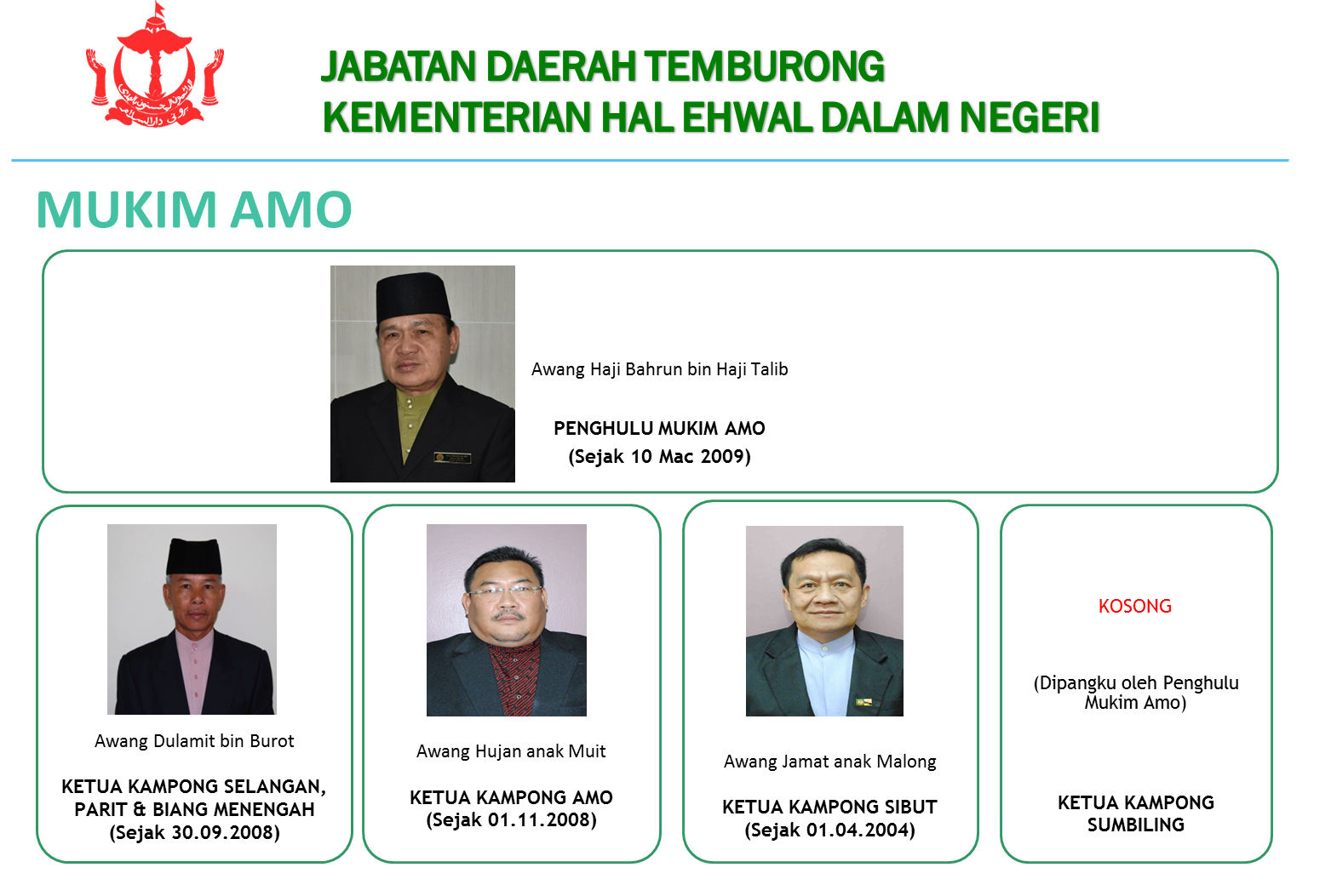 mukim amo.png