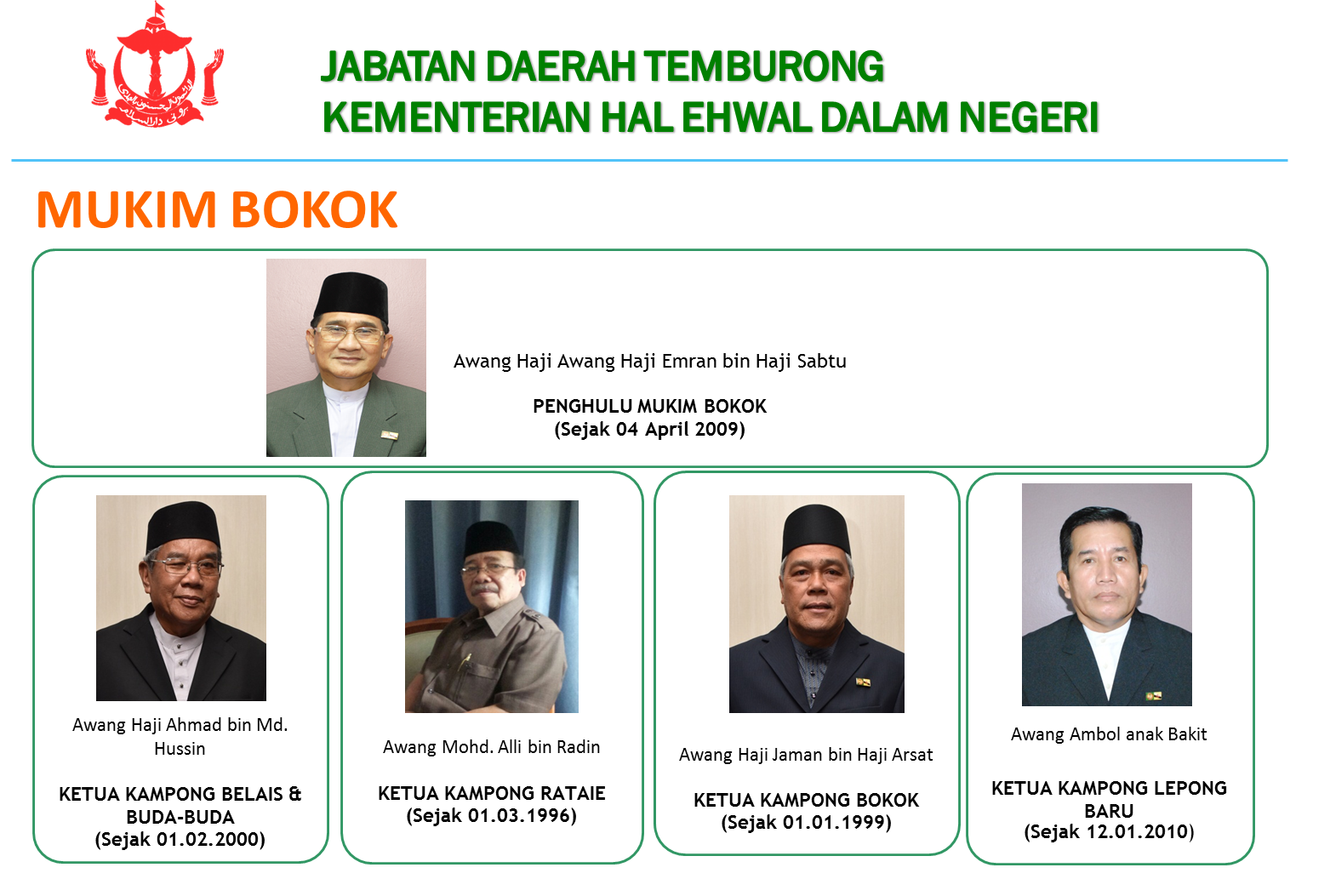 mukim bokok.png
